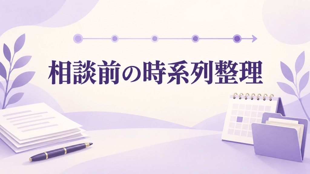 先払い買取のやり取りを時系列で整理して相談する方法