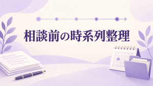 先払い買取のやり取りを時系列で整理して相談する方法